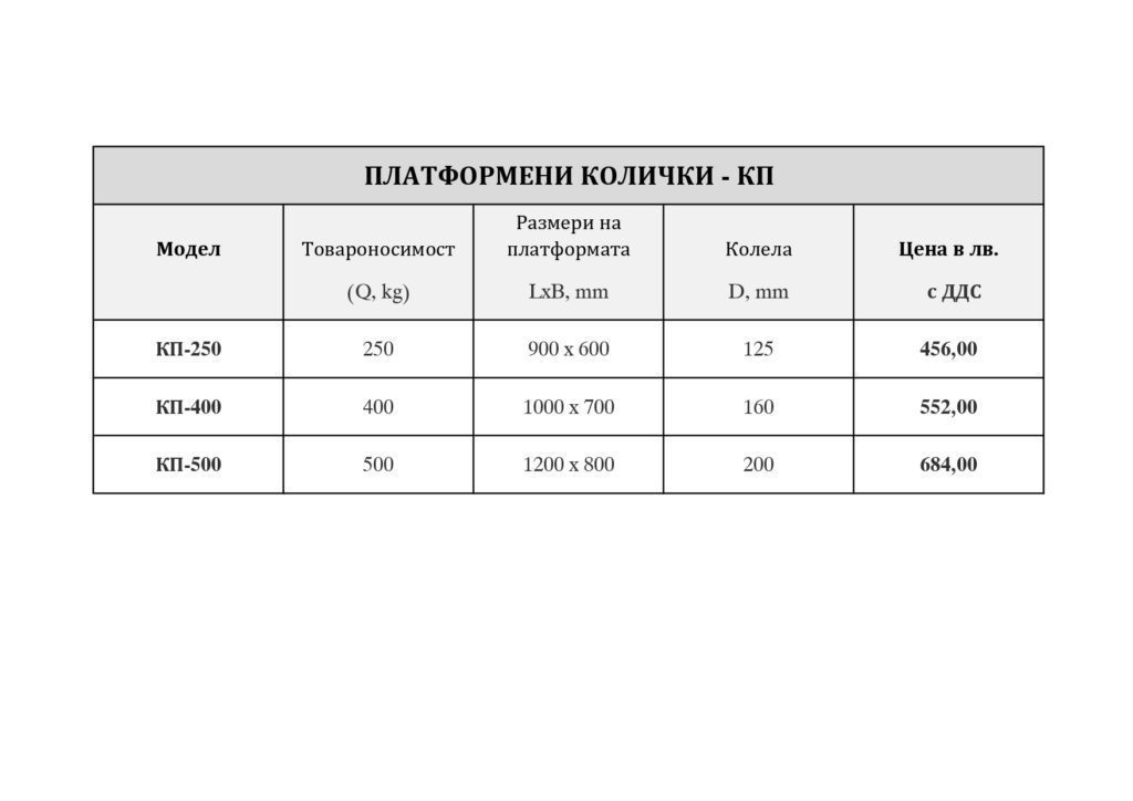 Платформените колички от серия КП са проектирани за сигурно транспортиране на товари в складове и търговски бази, с товароносимост от 250 до 500 кг.