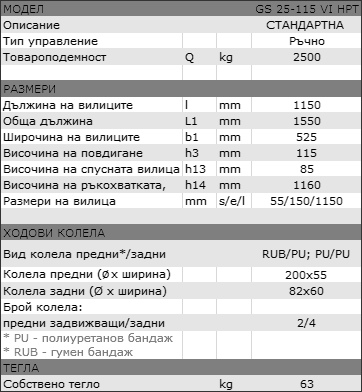 Транспалетна количка HPT – 2500 кг с вилици 1150 мм е универсалният избор за всяко складово или търговско пространство.