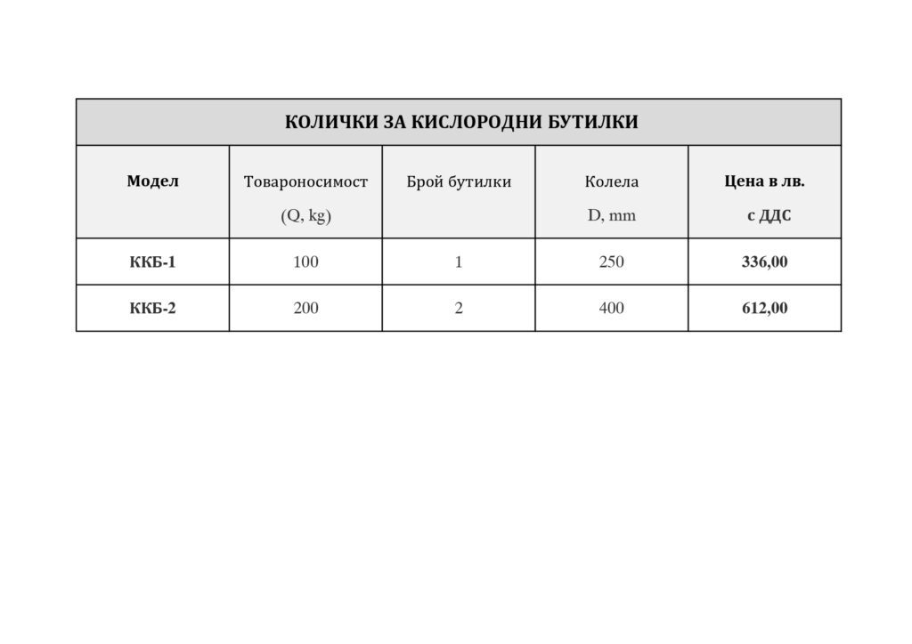 Количките ККБ 1 и ККБ 2 са предназначени за безопасно транспортиране на кислородни бутилки в медицински, търговски и индустриални среди.