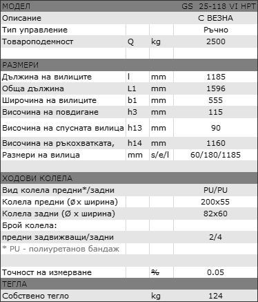 Транспалетната количка HPT – 2500 кг с везна (и опция с вграден принтер) съчетава транспорт и претегляне в едно решение за складове и логистика.