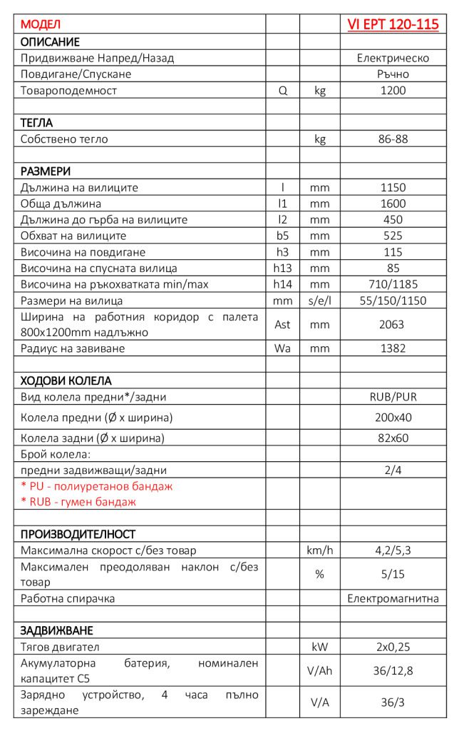 Транспалетната количка HPT – 1200 кг с електрическо придвижване комбинира сила и комфорт, идеална за натоварени складови и логистични операции.