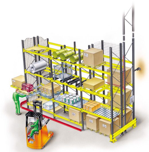 12 paletni stelazhi aksesoari