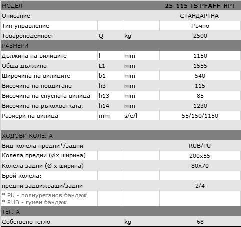 Транспалетната количка PFAFF Silverline – 2500 кг с вилици 1150 мм е еталон за надеждност и плавна работа във всеки склад.
