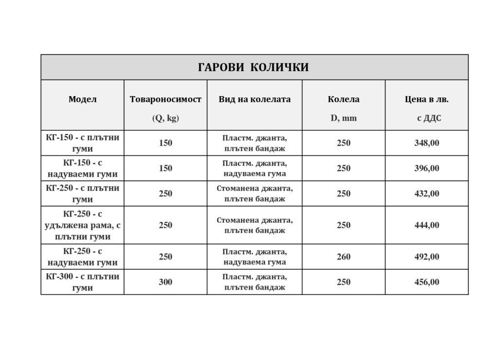 Гаровите колички КГ са класическо и изключително надеждно решение за транспортиране на товари с различно тегло – от 150 до 300 кг.