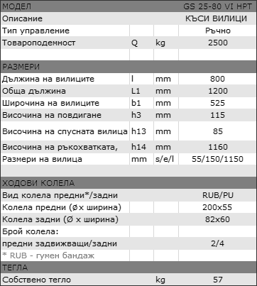 HPT – 2500 кг с къси вилици 800 мм е идеална за маневриране и работа в тясно ограничени складови и търговски площи.