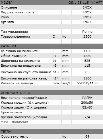 Транспалетната количка HPT – 2500 кг INOX е предназначена за професионална употреба в хигиенични и агресивни среди, където надеждността и устойчивостта са от решаващо значение.